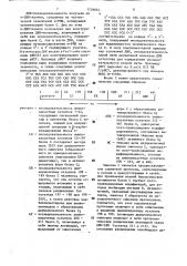 Способ конструирования рекомбинантной плазмидной днк, кодирующей зимоген с человека (патент 1739854)