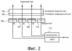 Светочувствительное устройство, имеющее датчик цвета и бесцветный датчик для инфракрасного отражения (патент 2498237)