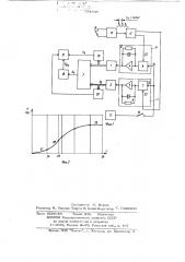Устройство для испытания топливного регулятора запуска газотурбинного двигателя (патент 714359)