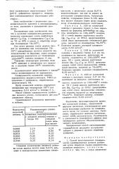 Способ предотвращения слеживаемости гранулированных азотных удобрений (патент 711025)