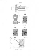 Способ продольной прошивки (патент 784743)