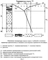 Способ многолетнего хранения семян растений с использованием естественного холода толщи вечномерзлых горных пород (патент 2391810)