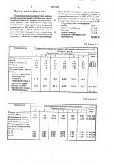 Полимерминеральный раствор (патент 1631053)