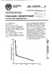 Способ контроля комкуемости дисперсного материала (патент 1054434)