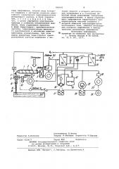 Привод агрегата для производствахимических мононитей (патент 844641)