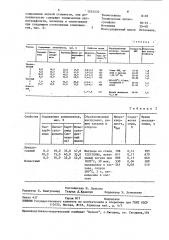 Среда для закалки (патент 1553570)