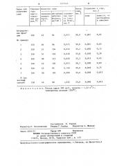 Способ получения сырья для производства сажи (патент 1227646)