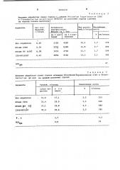 Способ обработки семян гороха (патент 1002278)