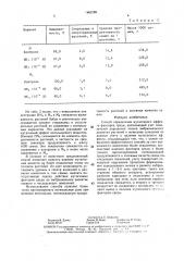 Способ определения мутагенного эффекта факторов среды (патент 1463189)