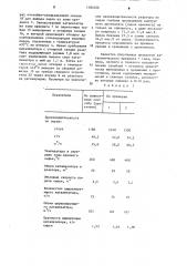 Реактор крекинга углеводородного сырья (патент 1184556)