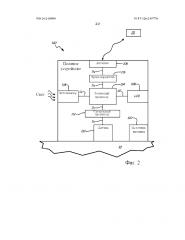 Технологическое устройство с запускаемым в соответствии с уровнем освещенности дисплеем (патент 2599179)