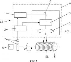 Способ и устройство для формирования рельефной поверхности на стальном тиснильном вале (патент 2614502)