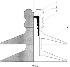 Штыревой кремнийорганический изолятор с оконцевателем (патент 2332740)