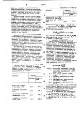 Способ автоматической дуговой сварки швов с переменной шириной разделки кромок (патент 859071)