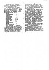 Состав порошковой проволоки (патент 833411)
