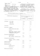 Способ получения пористой резины с малой усадкой (патент 971846)