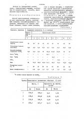 Способ приготовления стабилизатора для закрепления грунта (патент 1330264)