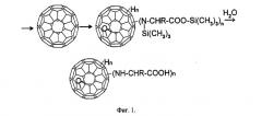 Способ получения аддуктов фуллерена (патент 2462474)