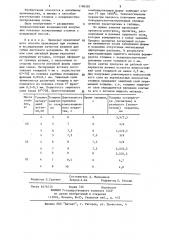 Способ поверхностного легирования отливок (патент 1186381)