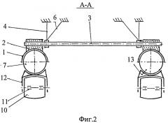 Лыжи на пневмокатках и на воздушной подушке (патент 2515367)