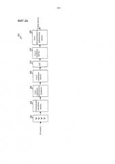 Устройство и способ для произвольного доступа в системе беспроводной связи с использованием формирования луча (патент 2603969)