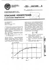 Способ замораживания пород (патент 1027399)