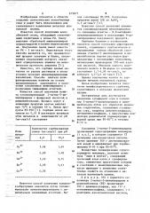Способ получения полифункционального сорбента (патент 675877)