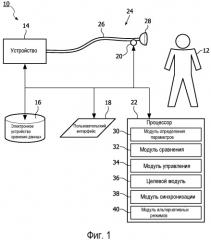 Система и способ регулирования дыхательного объема самовентилирующегося субъекта (патент 2538178)