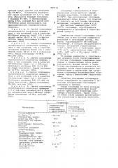 Сополимер -бензохинона с эпоксидиановой смолой как связующее для термостойких высокоадгезивных материалов, покрытий,клеев (патент 647314)