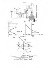 Регулятор возбуждения для вентильного двигателя (патент 658673)