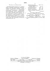 Противопригарная краска для литейных форм и стержней (патент 926842)