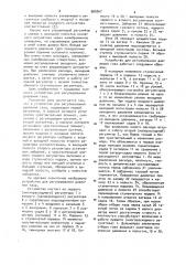 Устройство для регулирования давления газа (патент 900267)
