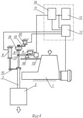 Весовой дозатор порошка (патент 2288452)