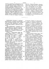 Стан холодной прокатки труб переменного сечения (патент 1496849)