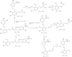 Соединение сальвианоловой кислоты л, способ его приготовления и применения (патент 2529491)