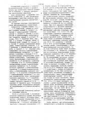 Многоканальный коммутатор для контрольно-измерительных устройств (патент 1285381)