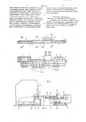 Линия продольной резки листового материала (патент 867536)