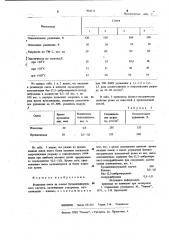 Резиновая смесь на основе бутадиеннитрильного каучука (патент 956513)