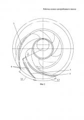 Рабочее колесо центробежного насоса (патент 2594248)