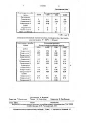 Ди-(4-этоксианилид)-4-фениламинофенилтиофосфоновой кислоты в качестве ингибитора термоокисления карбоцепных каучуков (патент 1825798)