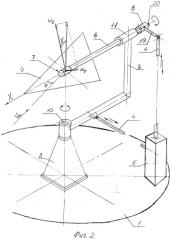 Способ определения статических и нестационарных аэродинамических производных моделей летательных аппаратов и устройство для его осуществления (патент 2531097)