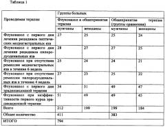 Способ лечения больных язвенной болезнью (патент 2329810)