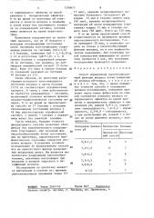 Способ определения кислотообразующей функции желудка (патент 1399677)