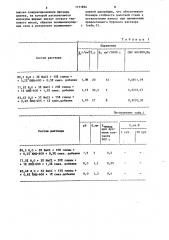 Буровой раствор (патент 1131894)