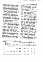 Способ получения алифатическихуглеводородов c - c (патент 833936)