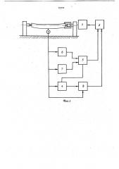 Устройство точной установки детали для правки (патент 725741)