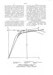 Способ определения вязкости раз-рушения материала (патент 845055)