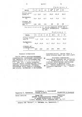 Способ обжига металлсодержащихконцентратов (патент 850707)