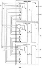 Трехканальная управляющая система (патент 2333529)