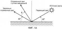 Носитель информации (патент 2532419)